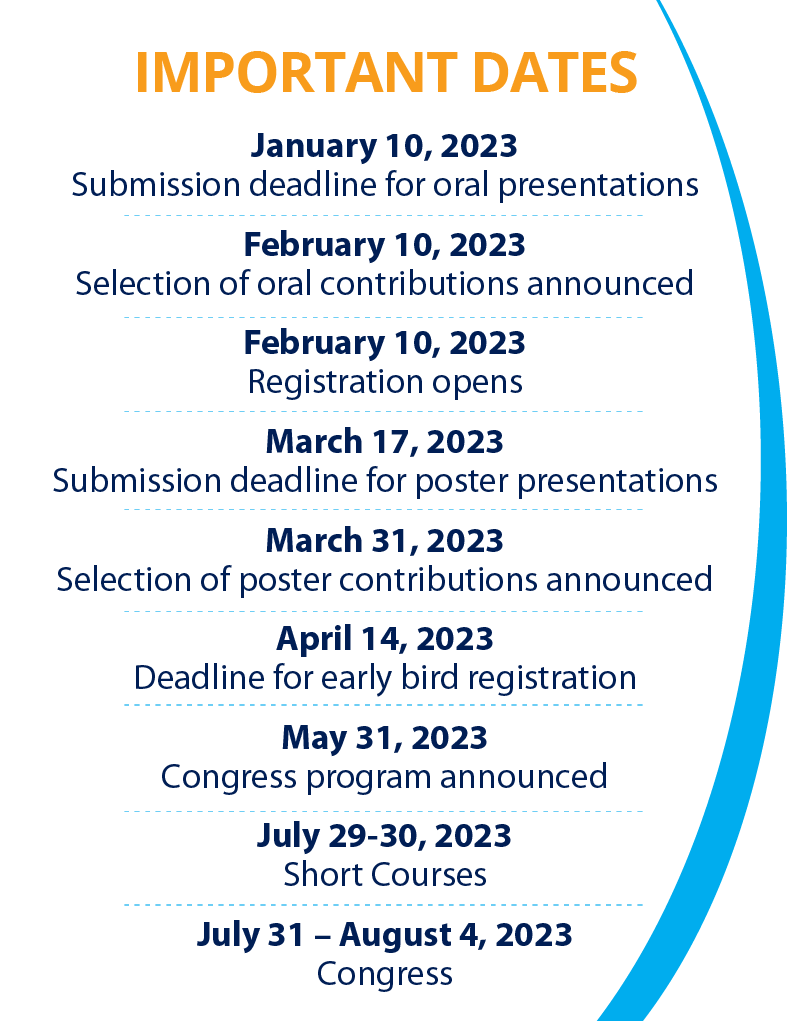 Have you started preparing your abstract? XIXth International Congress